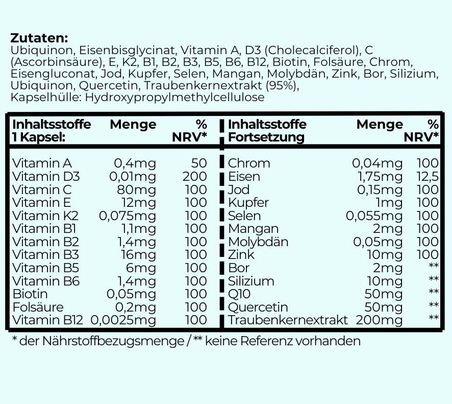 Serenitol® Vitalis – Zell- und Immunsystemschutz für Sie optimiert