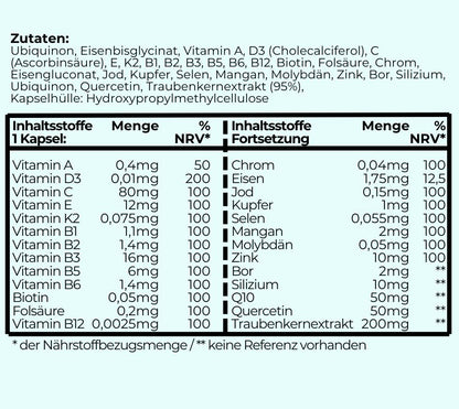Serenitol® Vitalis – Zell- und Immunsystemschutz für Sie optimiert