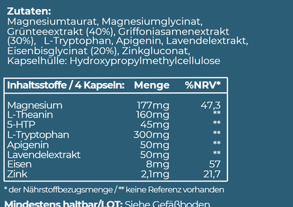 Serenitol® Night –Durchschlafen - ohne Risiko probieren!!!
